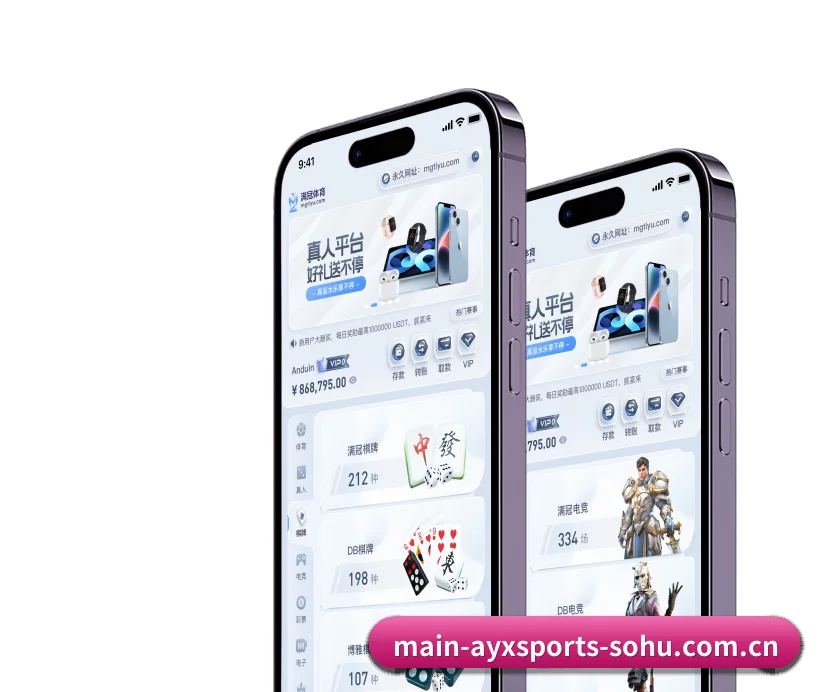 国际化进程 | ayxsports